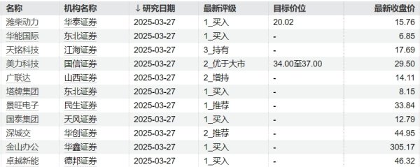 配资世界 维力医疗：控股子公司产品获欧盟MDR认证
